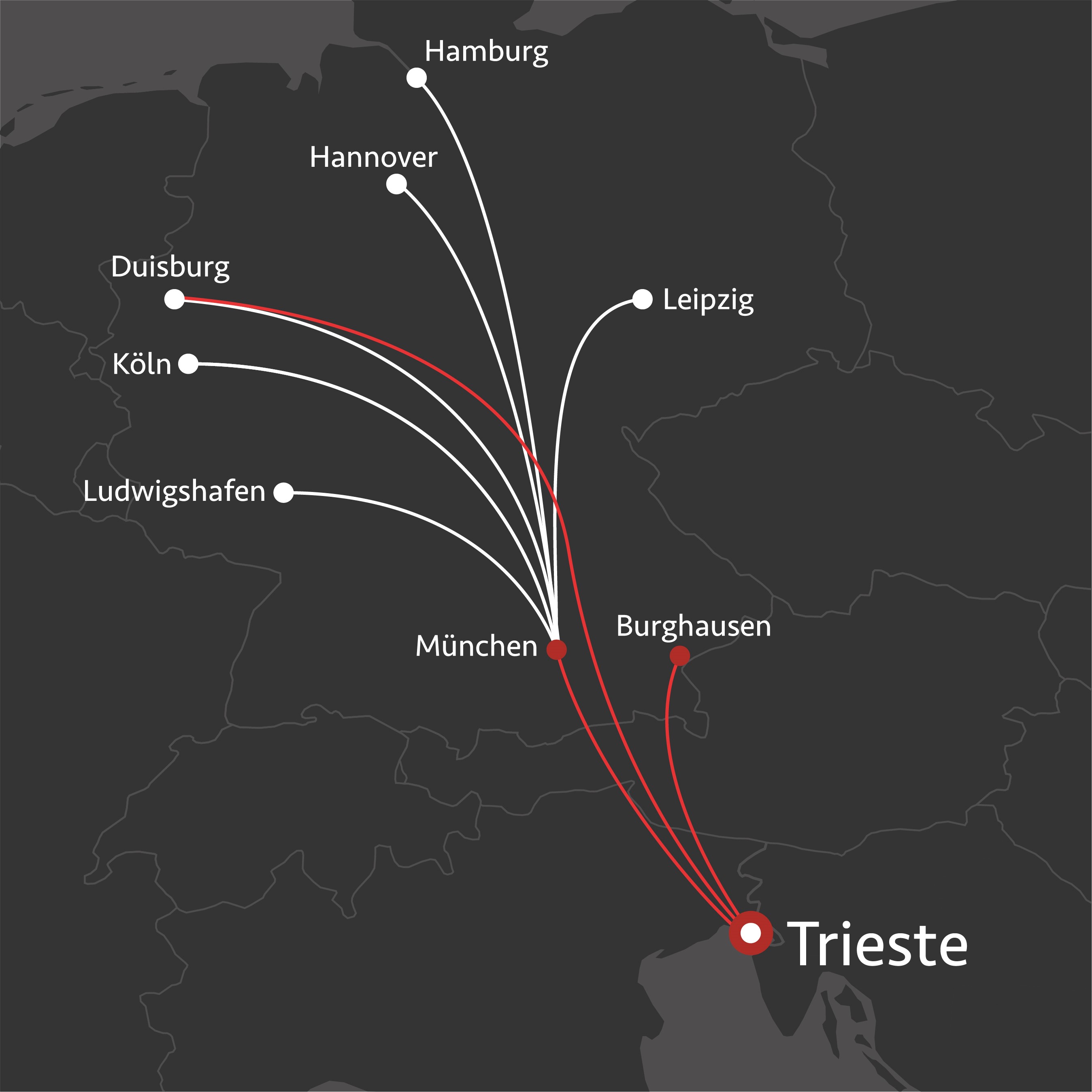 German Rail Services